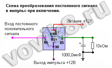 Удобная и простая схемка для получения импульса управления. <br />Емкость конденсатора может быть уменьшена, соответственно<br />уменьшится длительность импульса. Резистор необходим для разряда конденсатора, для<br />последующего срабатывания. Управление может быть и отрицательной полярности, при<br />этом 86 контакт реле подключается к постоянному питанию, а вместо массы подается<br />отрицательный импульс.